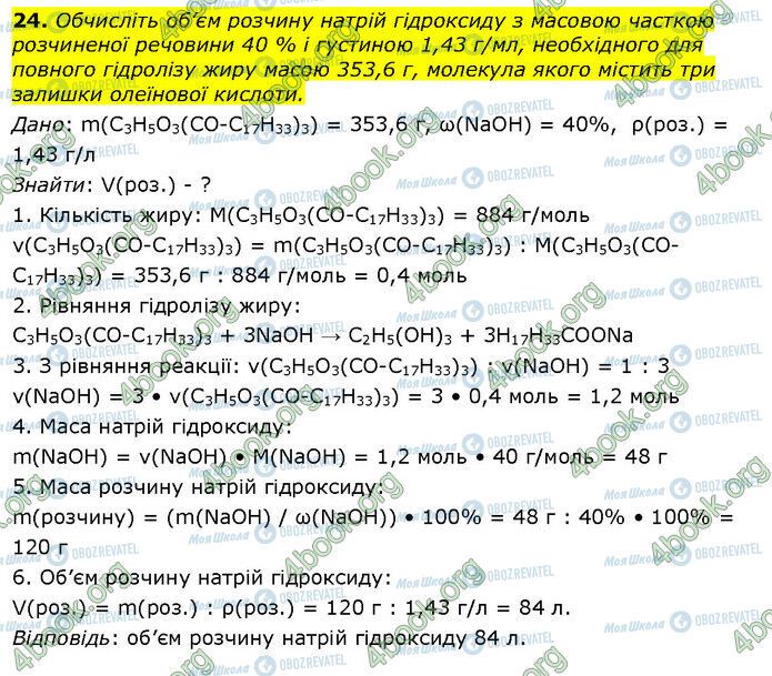 ГДЗ Хімія 10 клас сторінка Стр.125 (24)